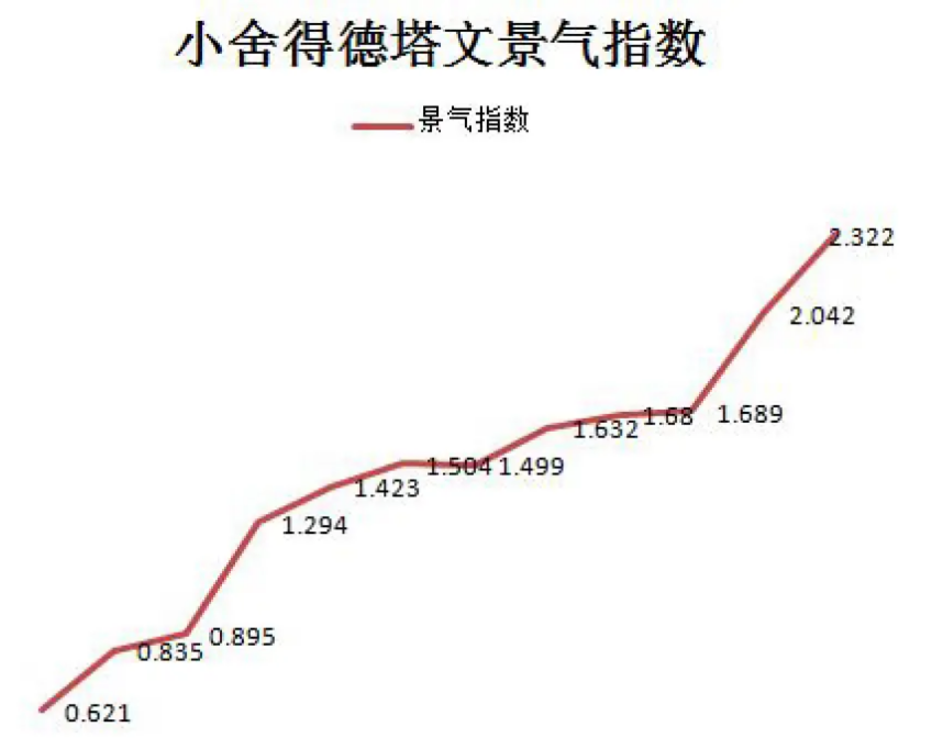 2021年十大热播剧：《扫黑》口碑数据双赢，《司藤》小成本逆袭