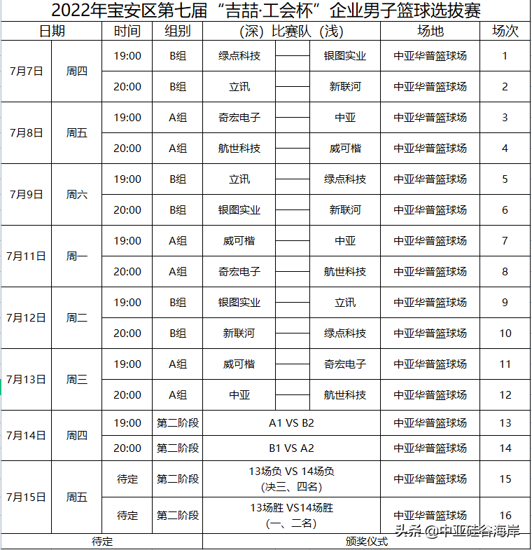 深圳西乡哪里有打篮球比赛(2022年沙井街道企业篮球选拔赛中亚硅谷开赛！看中亚男篮风采)