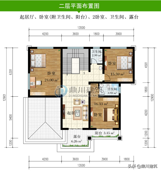 5套高销量的别墅户型，大方耐看布局实用，是最流行的风格款式