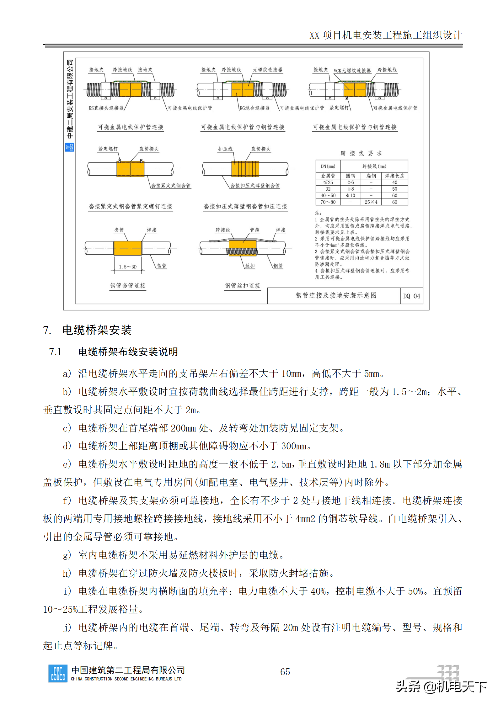 中建商业综合体机电安装工程施工组织设计word版 282页可下载
