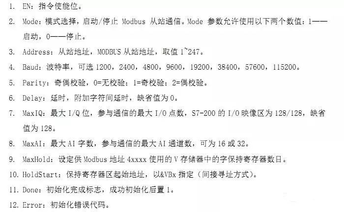 两台PLC 通过Modbus通讯的方法