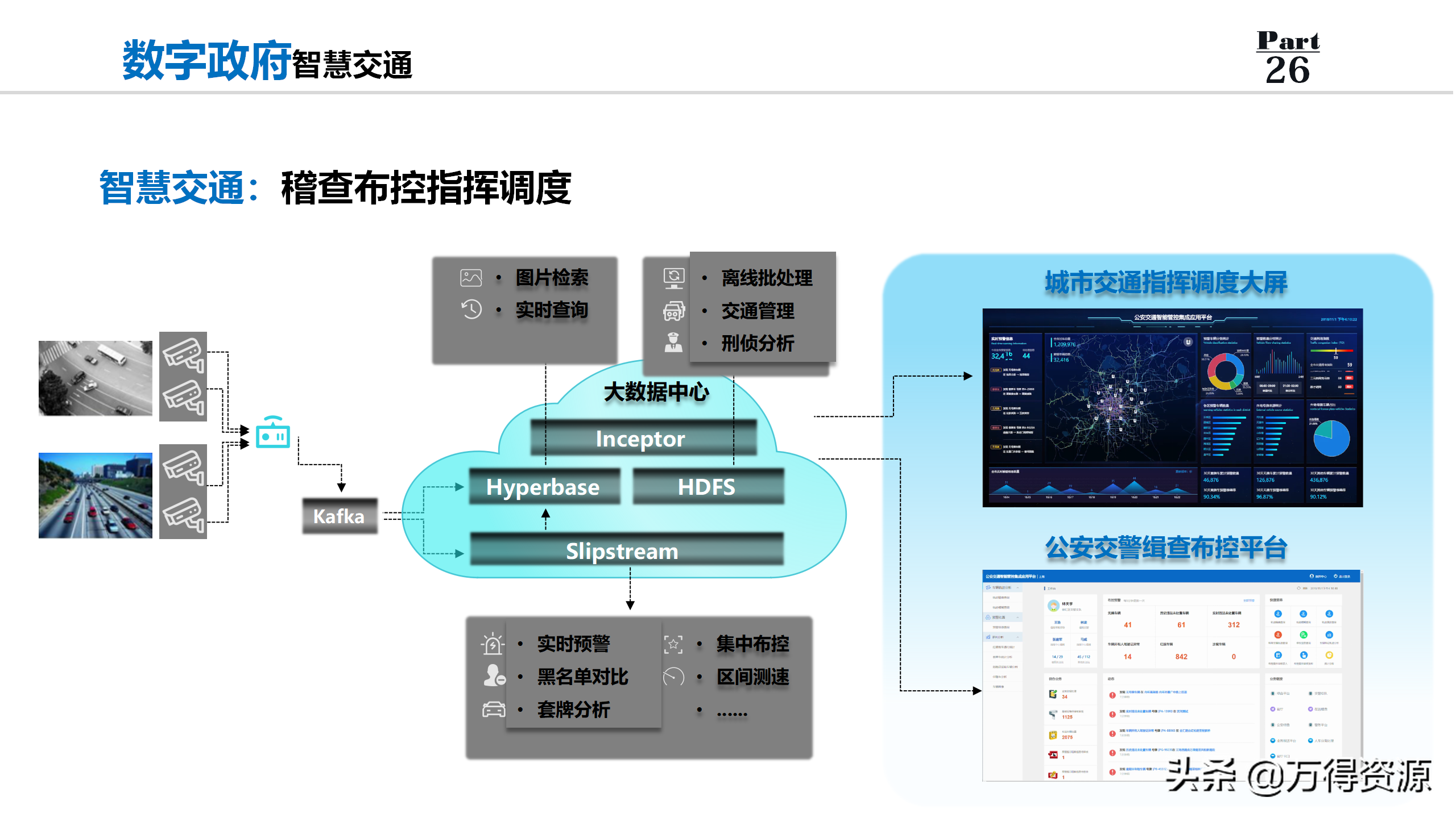 数字政府全套规划解决方案PPT（非常详细的设计）