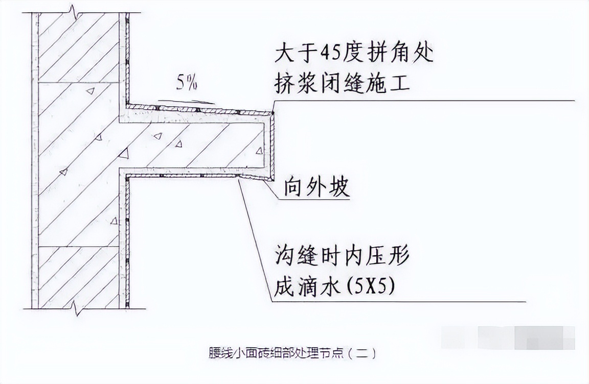 这样的施工图才能让每一个施工员一看就懂，学起