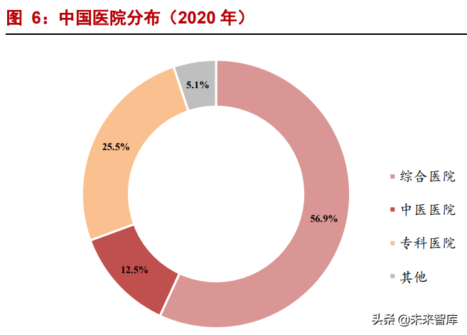 中药配方颗粒行业分析：结束试点，量价齐升在望