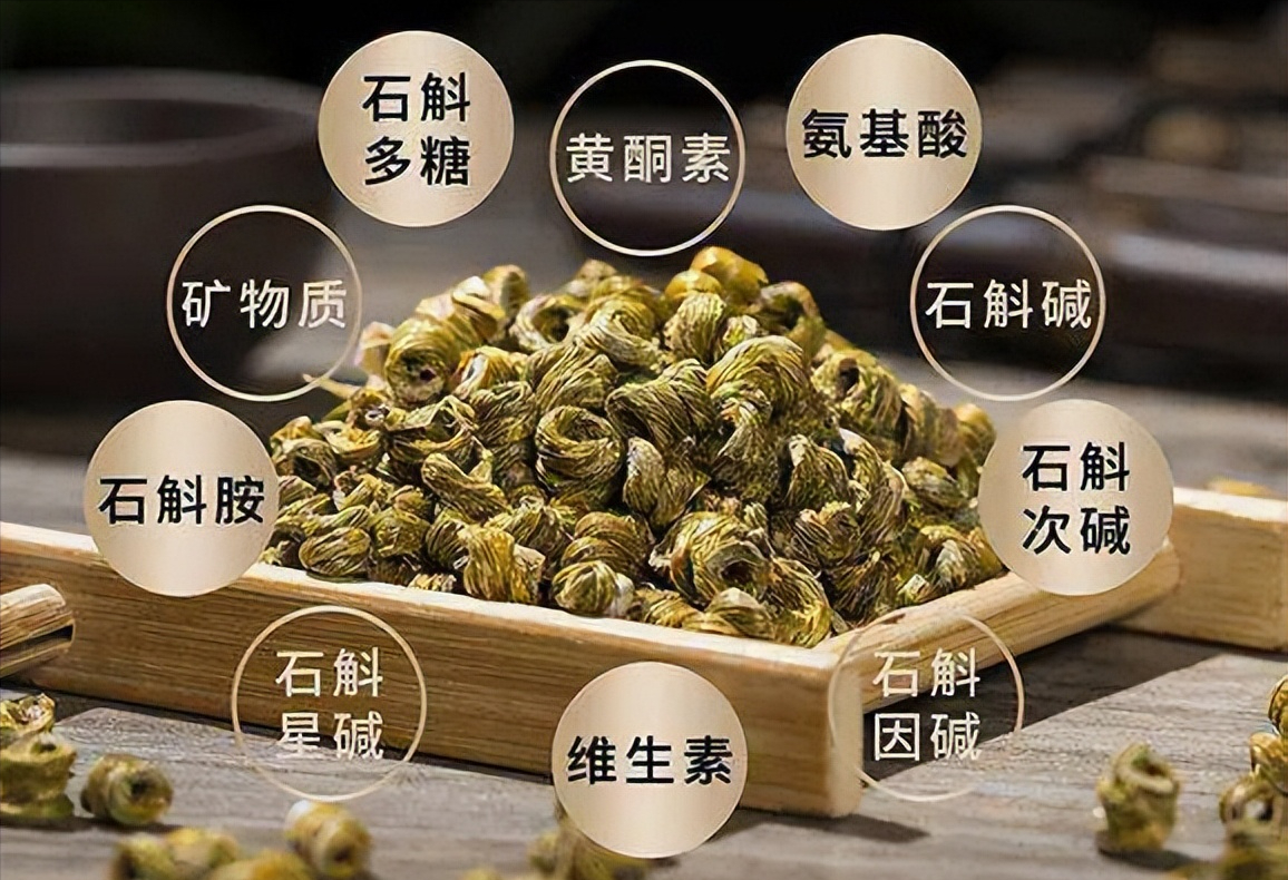 多糖是铁皮石斛最重要的活性成分,其单糖组成主要包含甘露糖,葡萄糖和