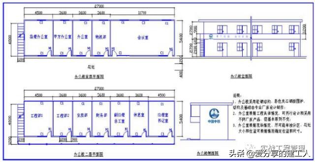 建筑工地安全文明施工标准及样板图集