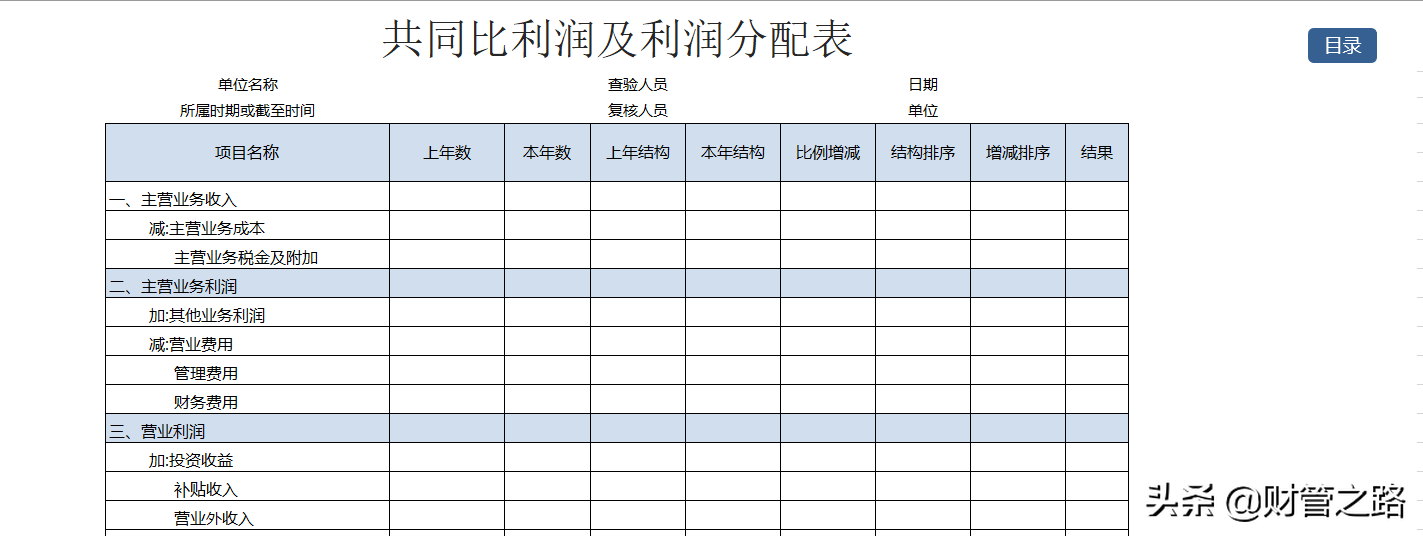 这13张表格做的财务报表分析软件，真的绝绝子！自动图表分析