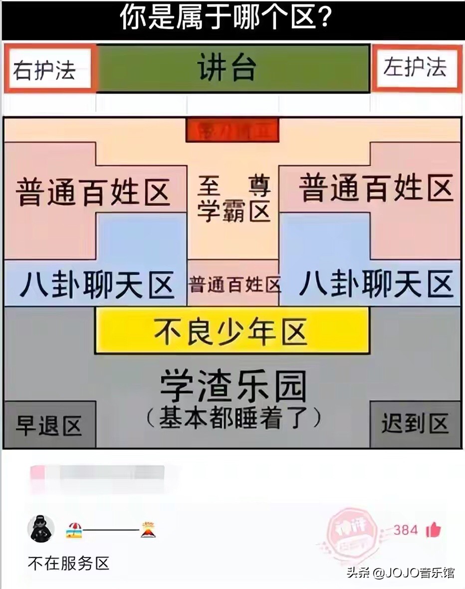 神回复：明星不拍戏的时候都在干什么