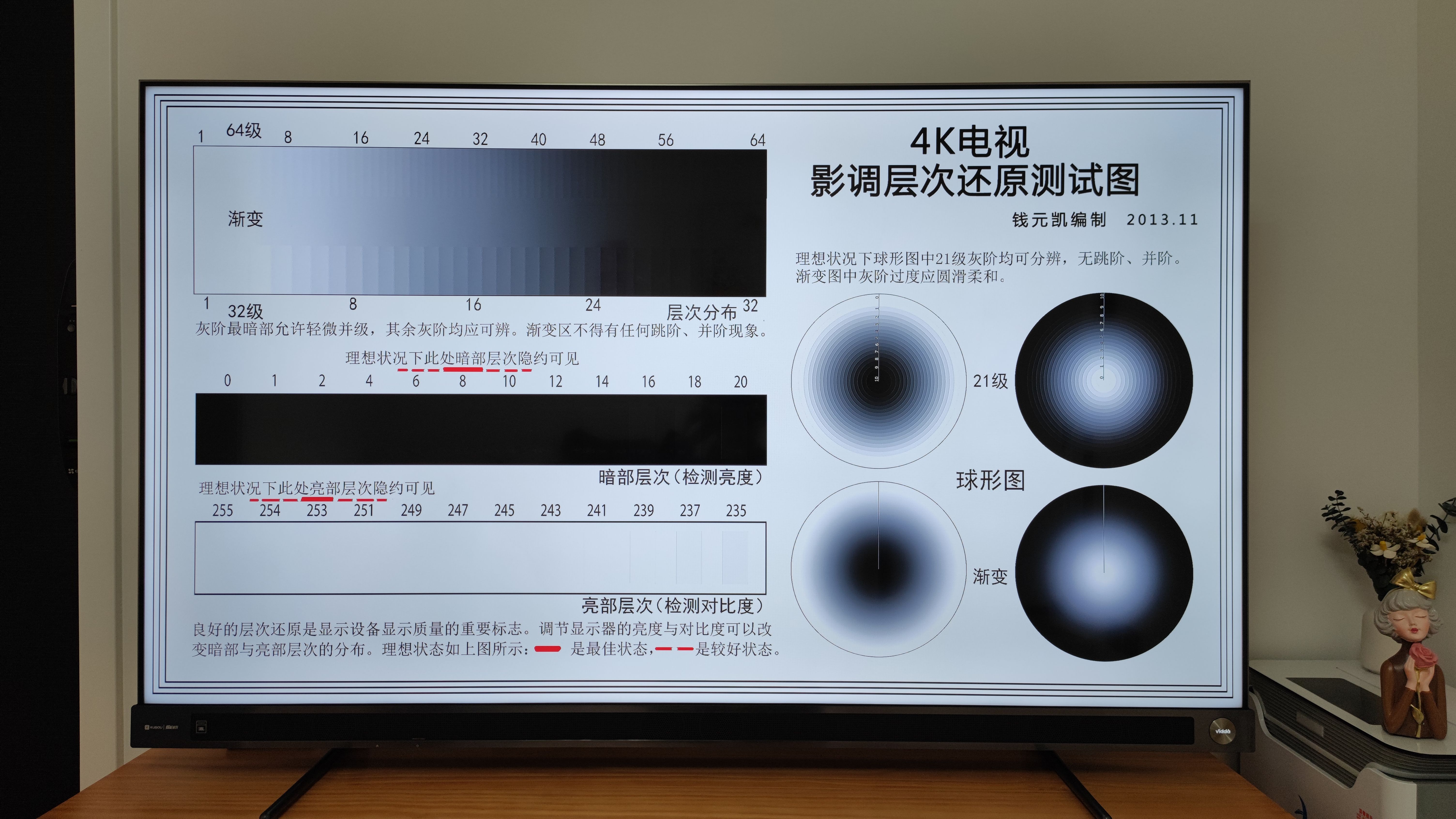 万元内音质天花板，年轻人必备娱乐神器，Vidda音乐电视2 V5G测评