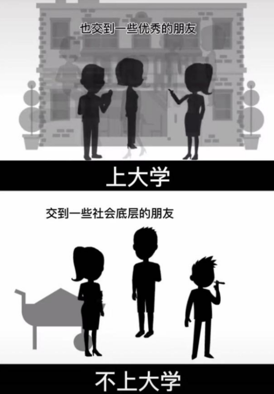 3张图告诉你，“上过大学”VS“没上过大学”女生的区别，真犀利