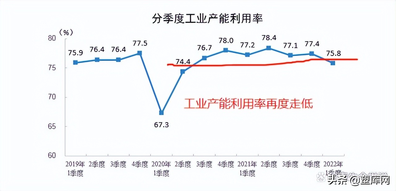 越南完全复工后，我国外贸订单“外流现象”加剧，毁单现象陡增