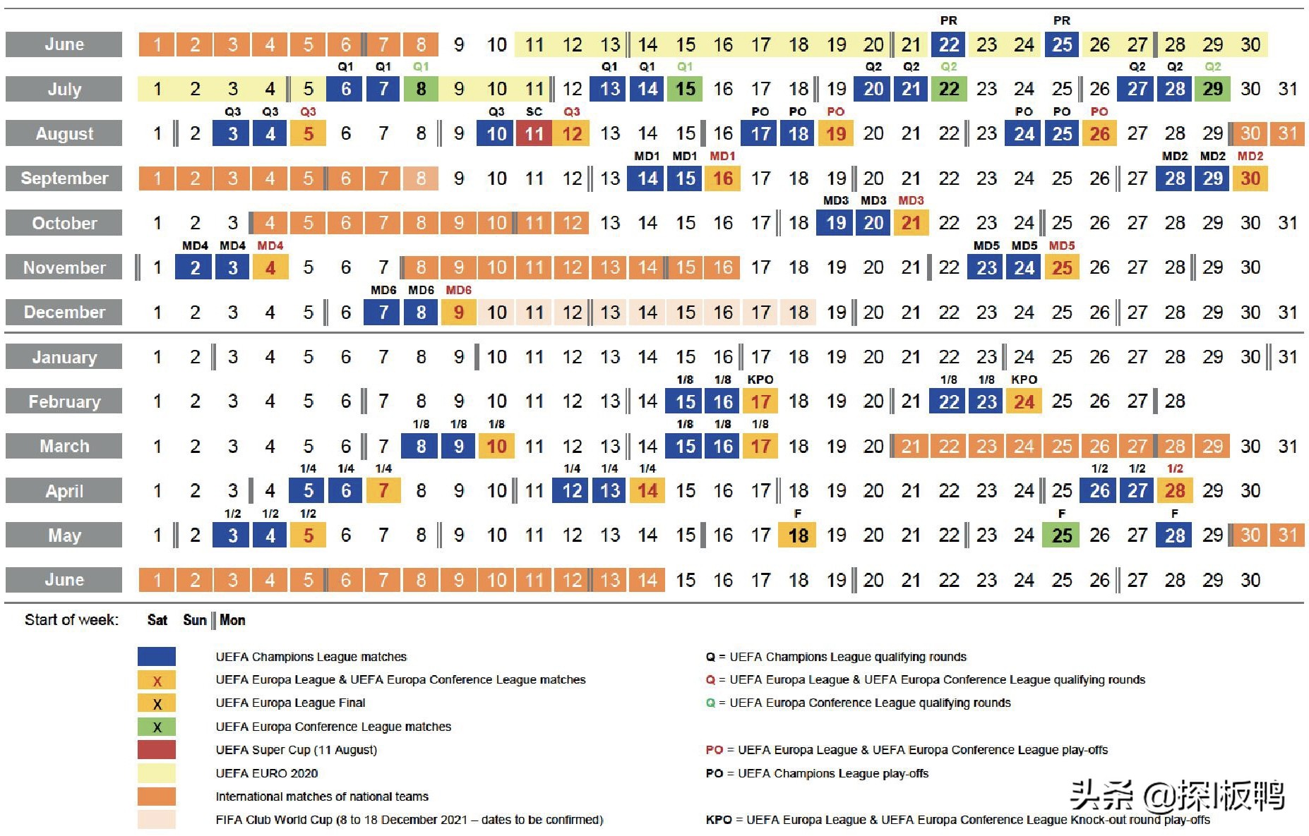 欧联杯比赛怎么下载(2021-2022赛季欧洲冠军联赛规则)