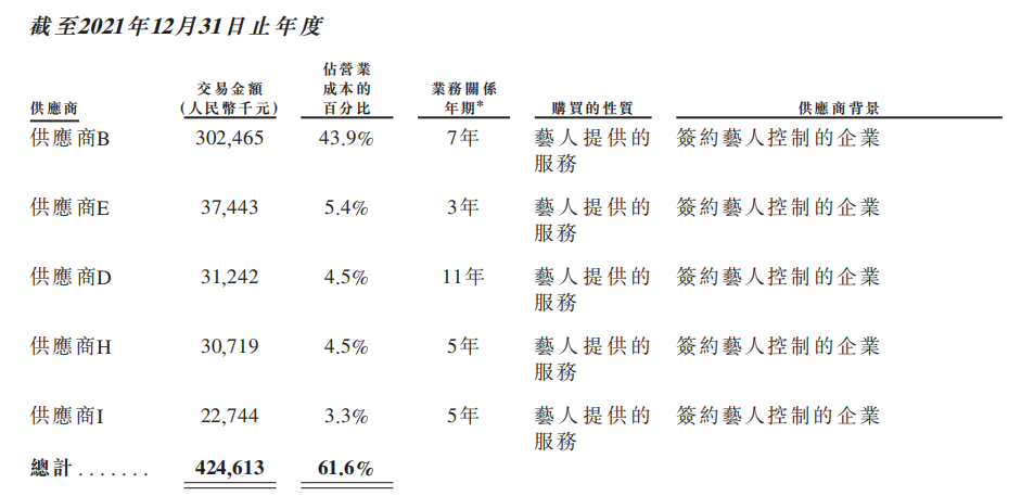 中国最能赚钱的“娱乐教母”发家史