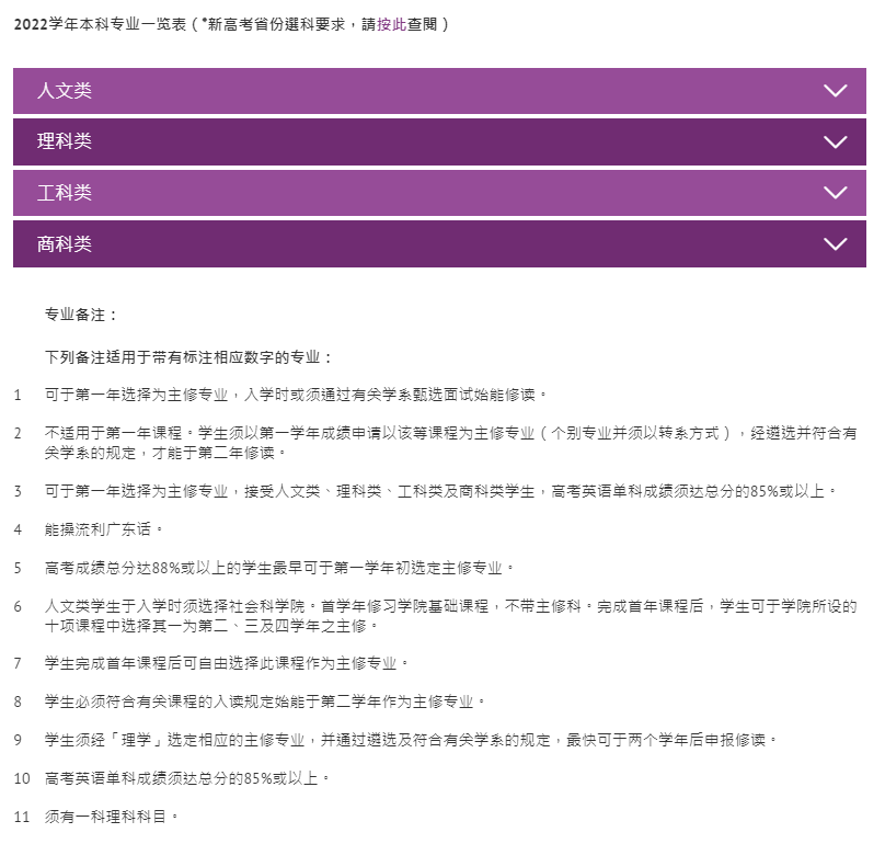 22年高考生快冲！香港中文大学提前批，认可内地高考成绩