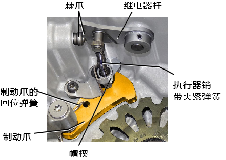 大众湿式双离合DQ500变速器的解析