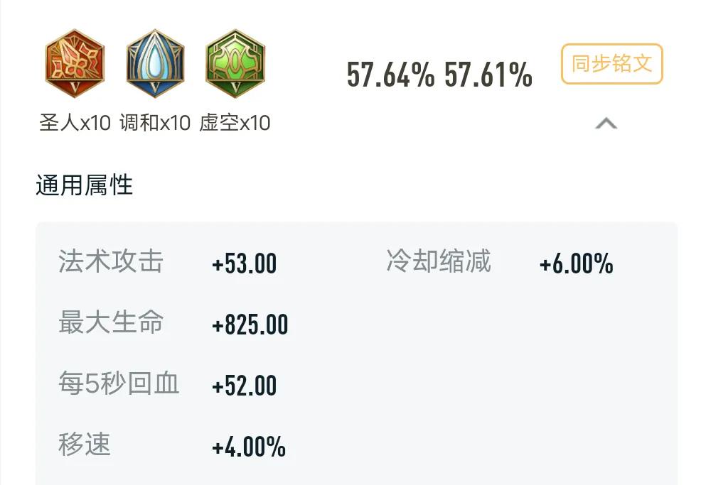 谁才是软辅一姐？蔡文姬买了皮肤你会玩吗？快来看攻略