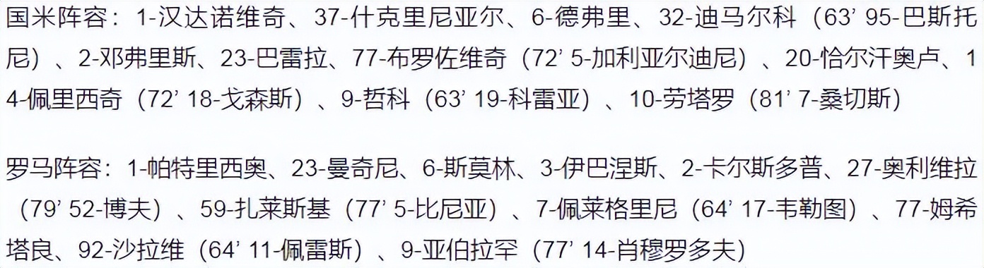 国际米兰vs罗马录像集锦(意甲-国际米兰3-1罗马登榜首 劳塔罗破门 邓弗里斯 B罗建功)