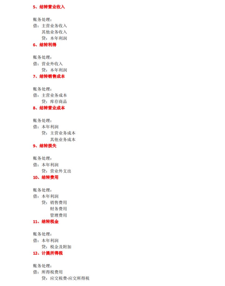 32岁女会计熬夜总结，月末生产成本结转的四大步骤，建议收藏