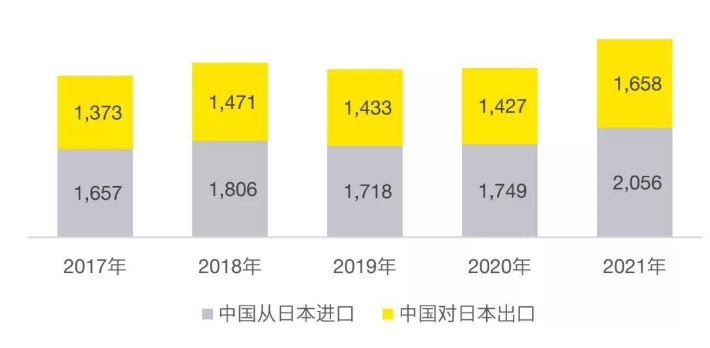 台湾时间(台湾统一具体时间在哪？官方回应：统一是大势所趋)