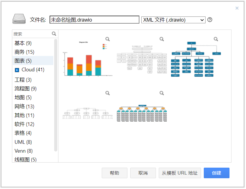 画流程图还在用visio? 快来试试这款免费的神器drawio吧