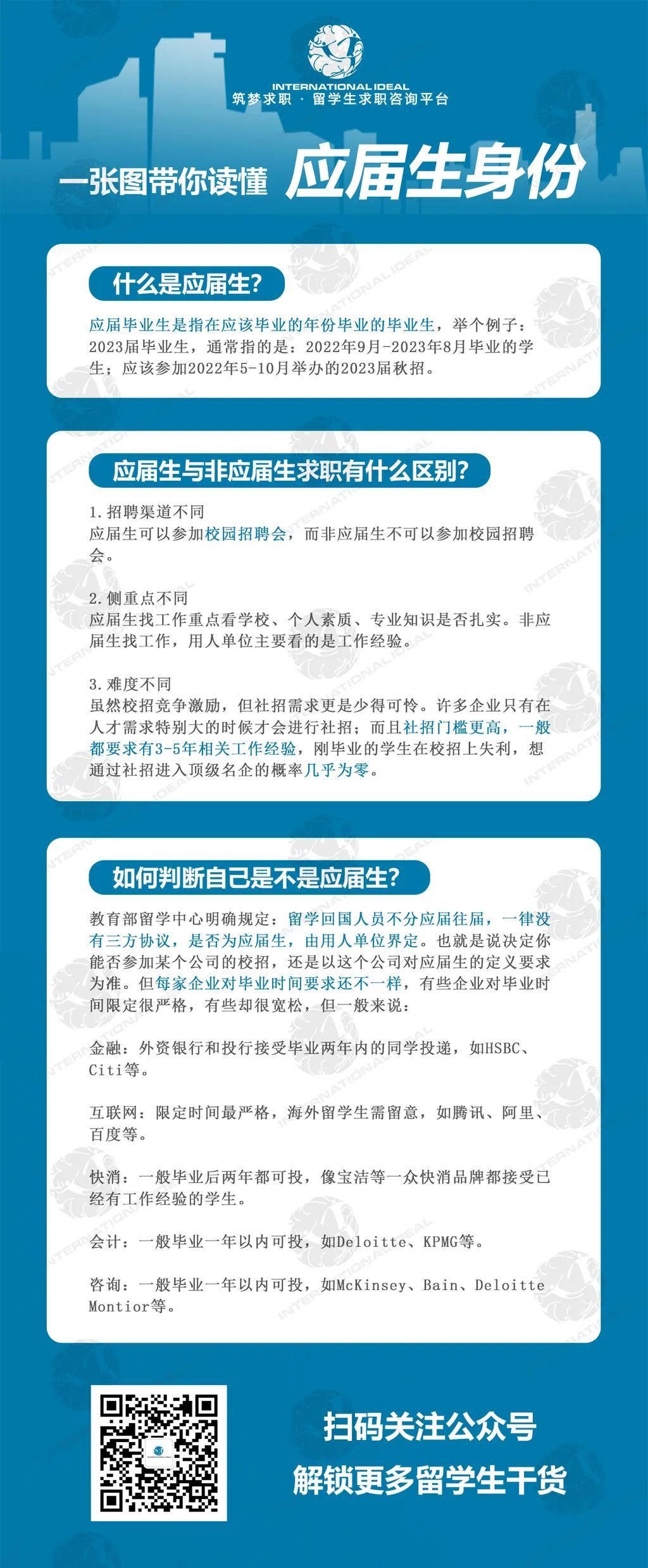 最新！北美留学圈学费鄙视链：一年50w都不配说broke kids