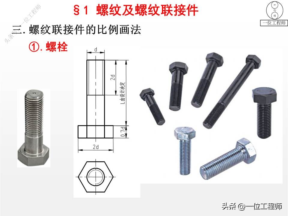 6类机械标准件，螺纹、键、销、轴承、弹簧和齿轮，值得保存学习