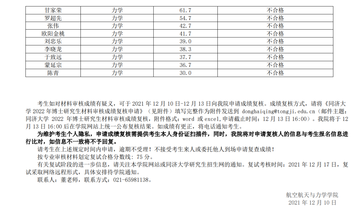 知点考博：同济大学航空航天与力学学院22年博士材料审核成绩结论