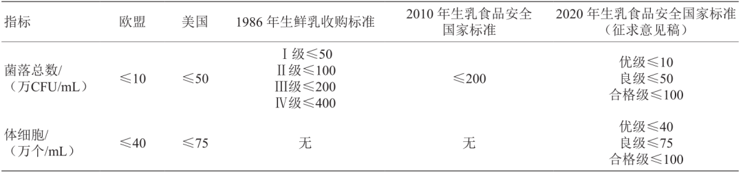 中国制造业产品质量提升策略研究