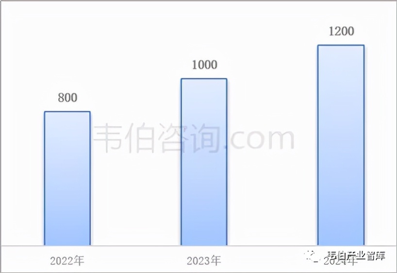 最新！危废处置龙头高能环境资源化业务布局扩张追踪（多图）