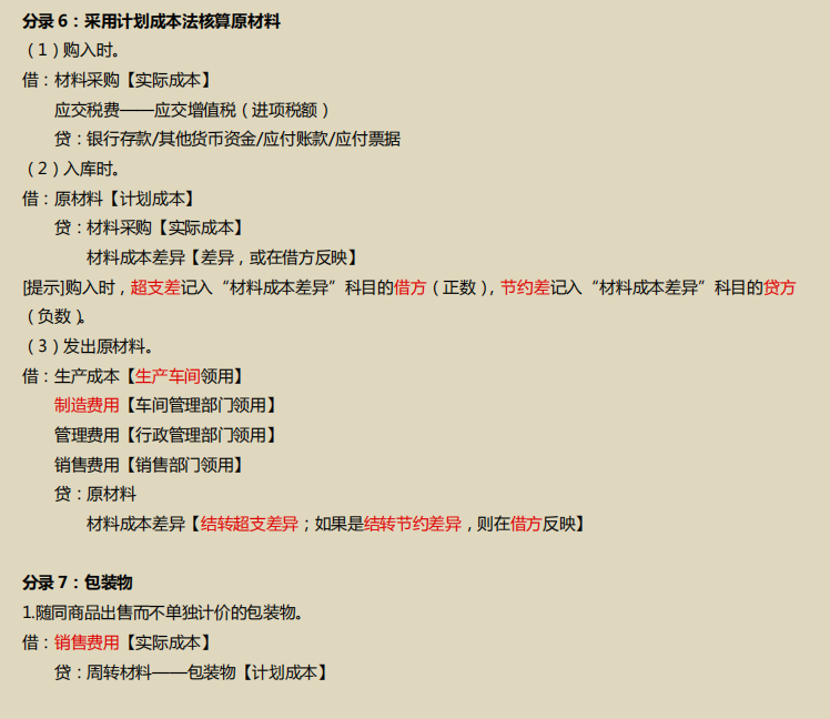 分录为王！28组完整版2022初级会计分录，学渣背完也能80+上岸