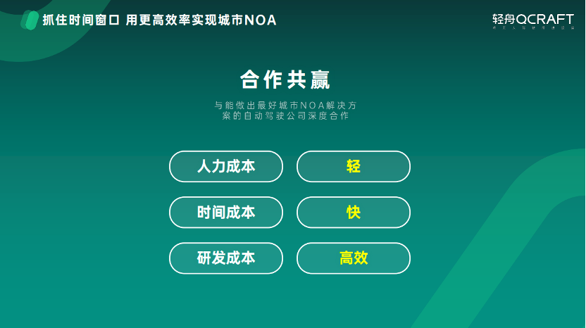 轻舟智航于骞：用量产车成本将城市NOA做到L4级体验