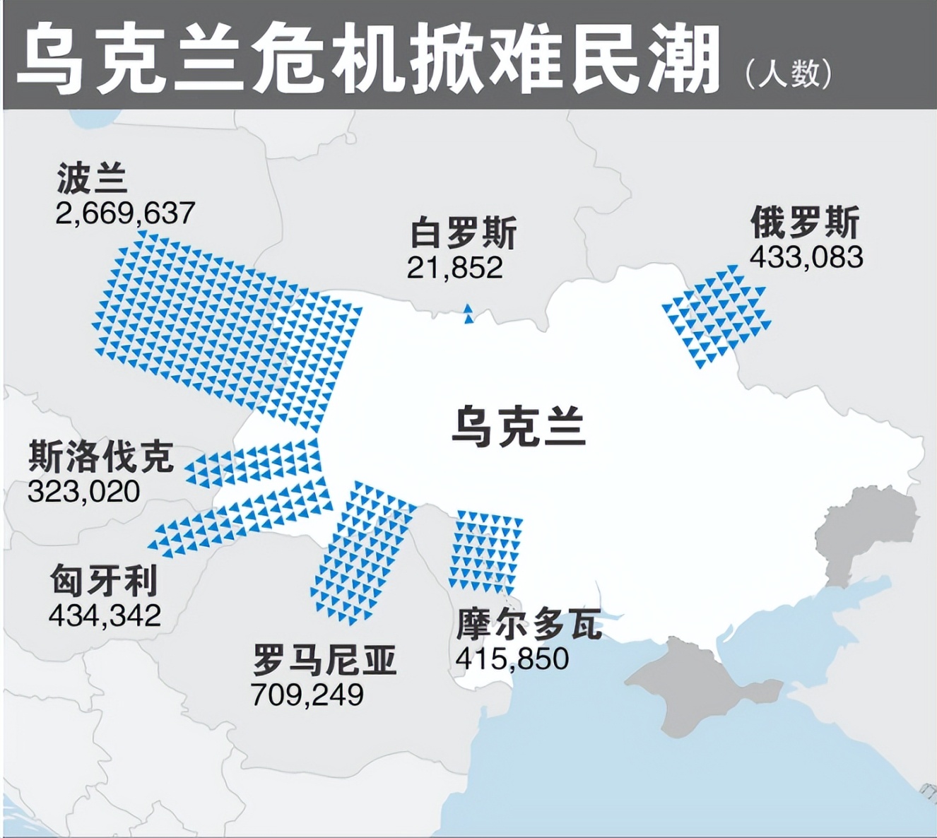 俄罗斯还好说(多赚1.3万亿卢布！开战5个月俄罗斯和美国各自大赚一笔？)