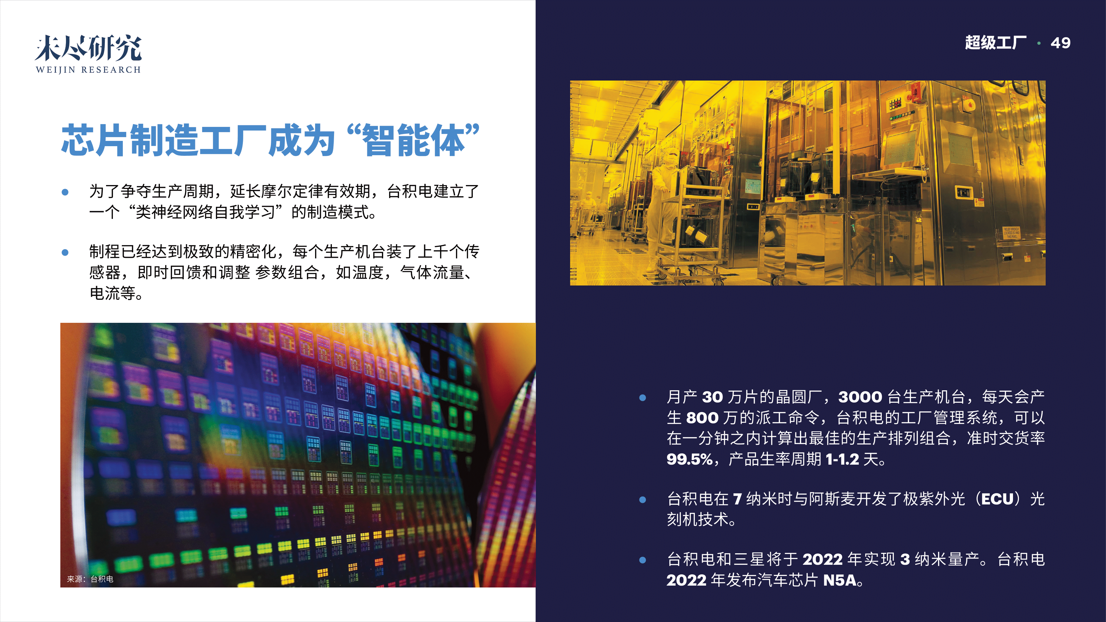 「重磅报告发布」看DAO2022