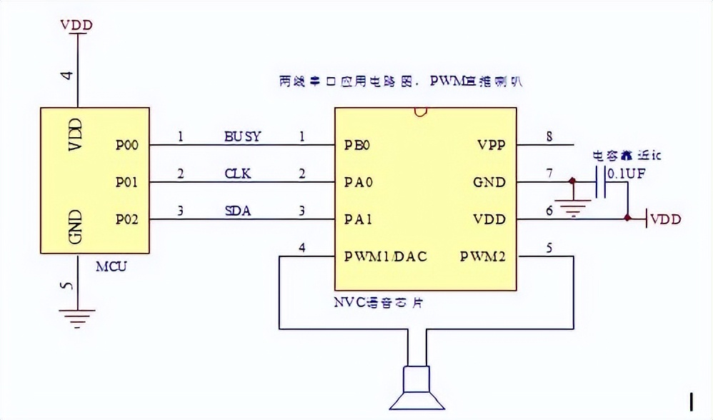 电子设备语音芯片方案，NV040C语音ic，设备遇故障声音提示芯片