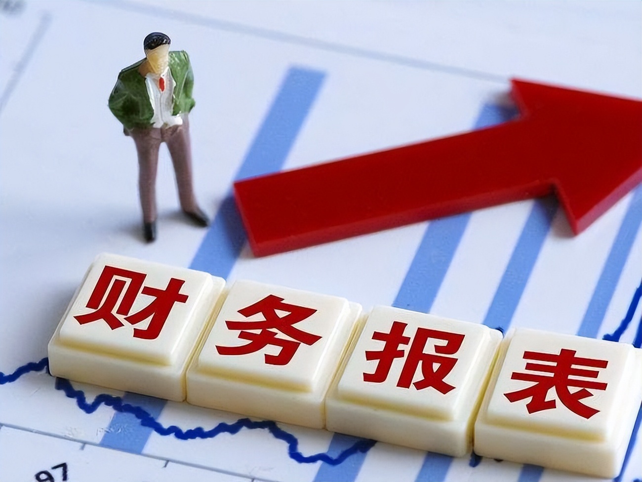 如何快速分析上市公司年报？