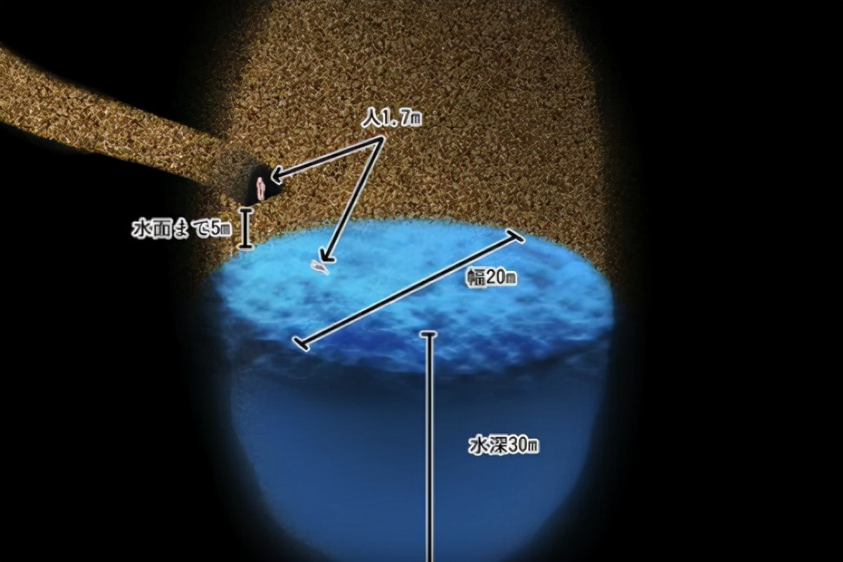 08年日本5名学生溶洞探险，一人意外失踪，事后疑点重重细思极恐