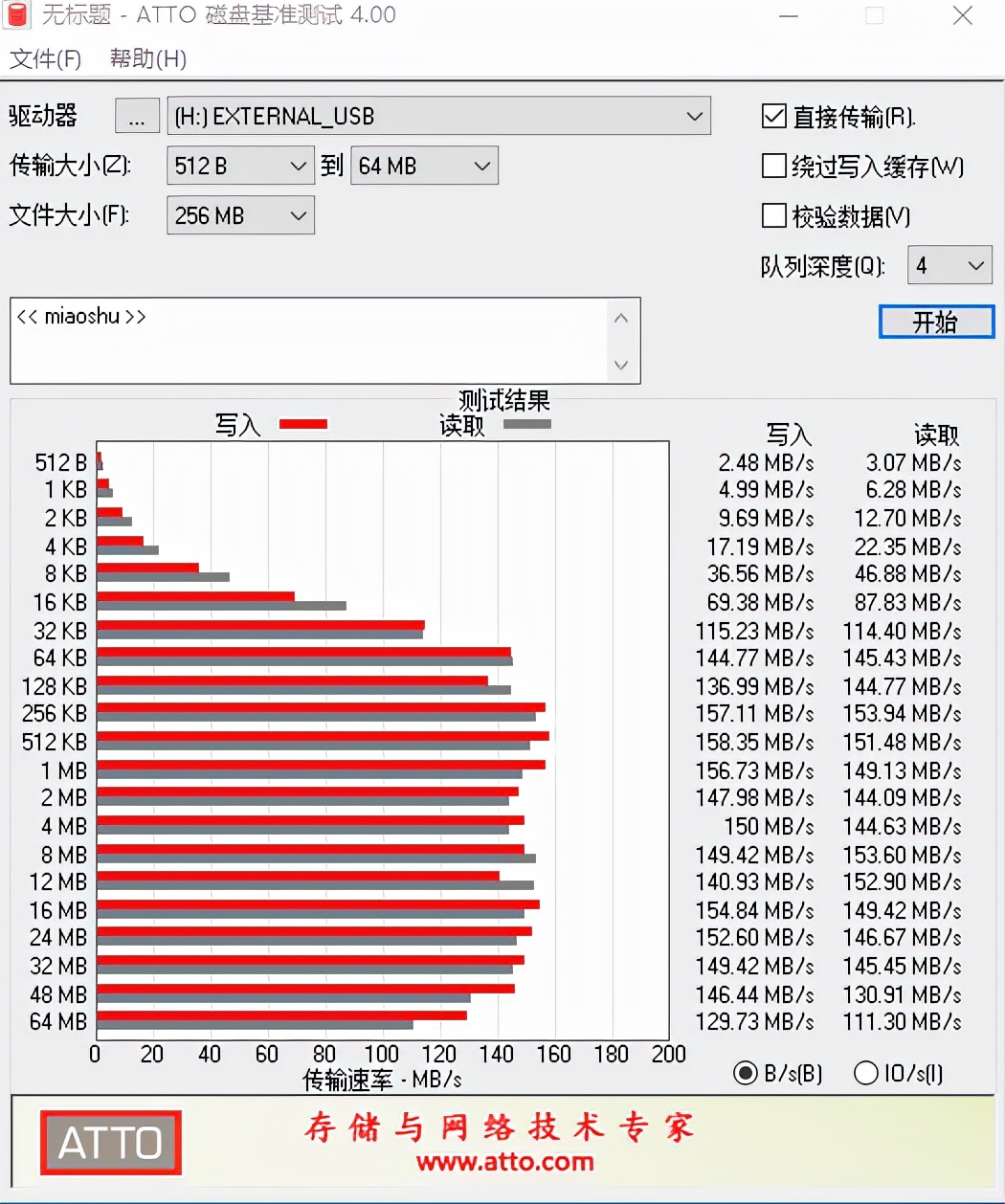 色彩丰富、存储安全：东芝移动硬盘V10评测