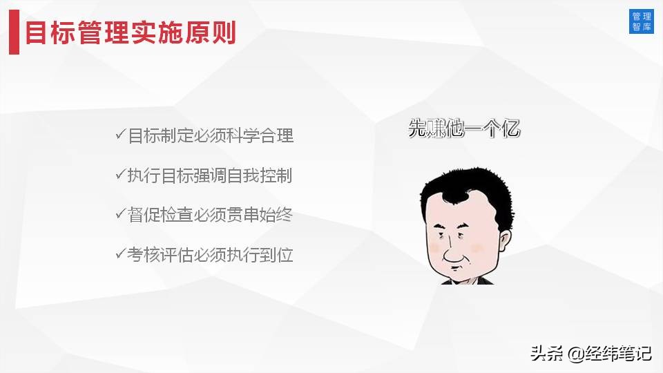 MTP管理培训计划：目标与计划管理（PPT57页）