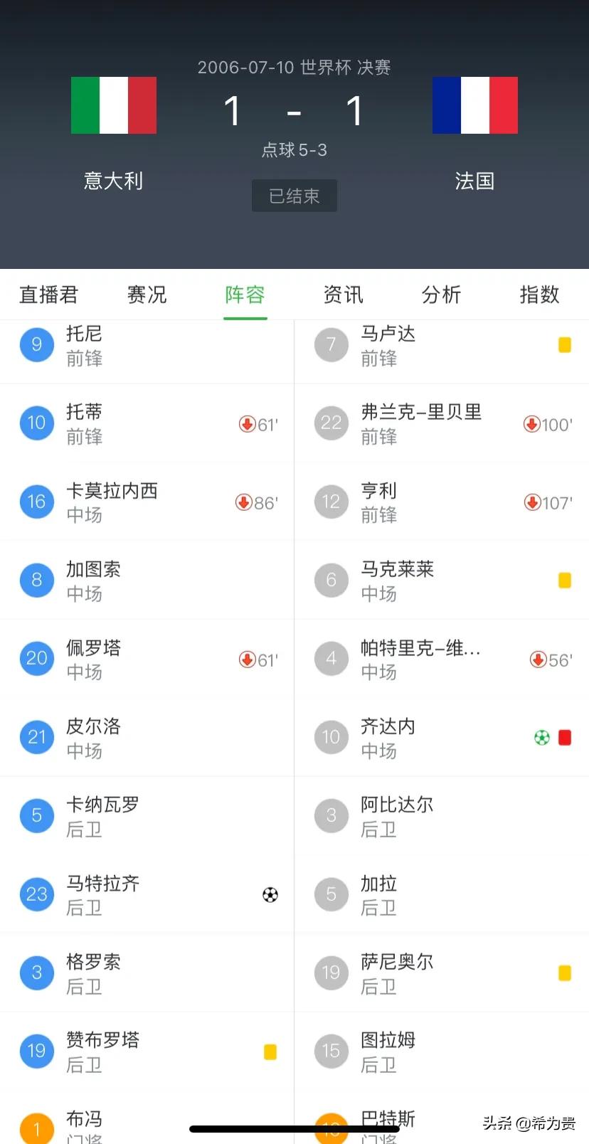 2002世界杯比赛结果表全部（快看看近几届世界杯决赛结果）