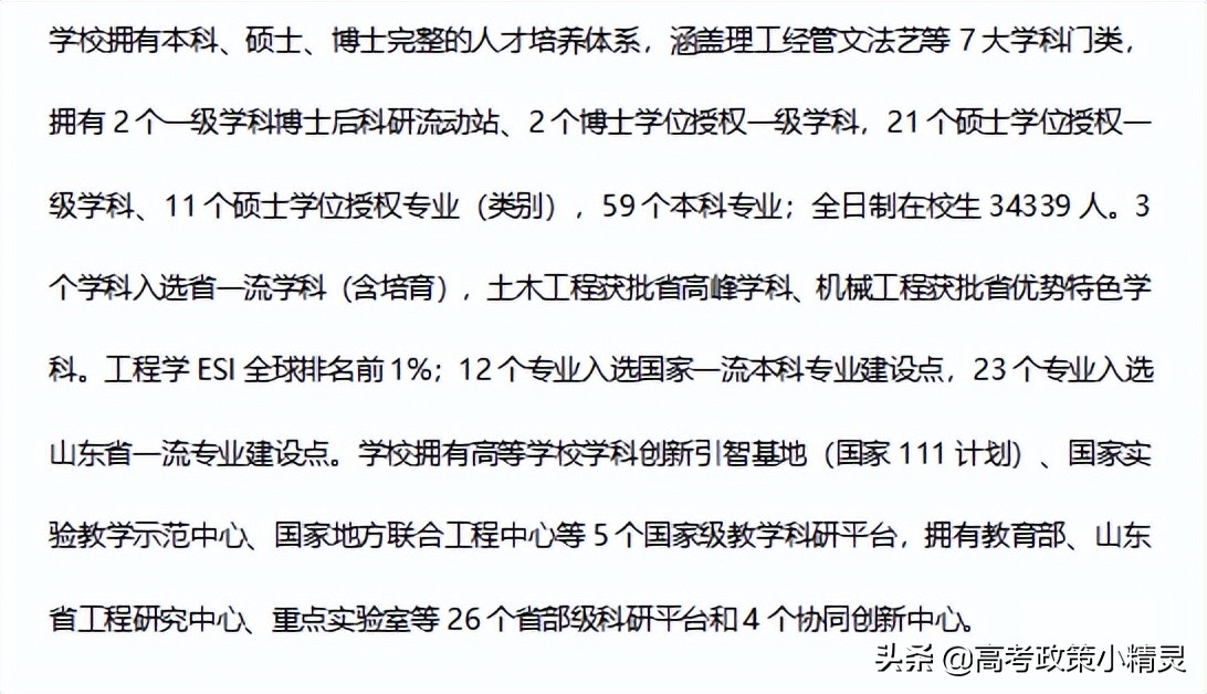 青岛理工大学高考要考到多少分？师资情况怎样？带你走进青岛理工