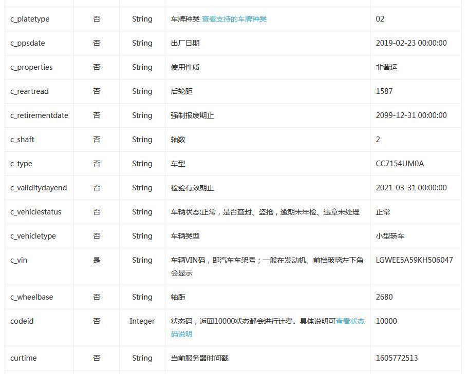 查询车牌号知道哪些信息？