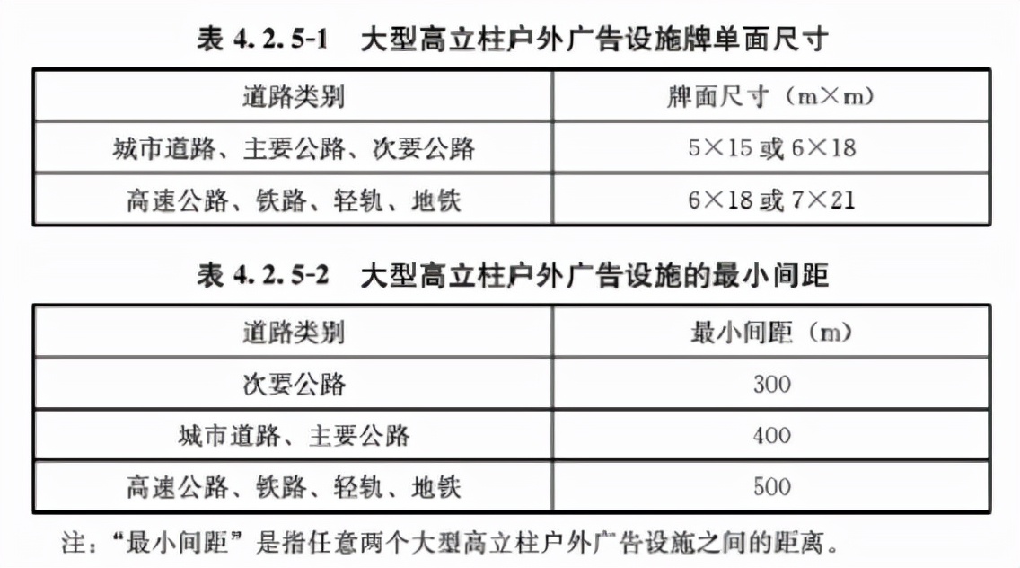 城市户外广告和招牌设施技术标准 CJJT149-2021