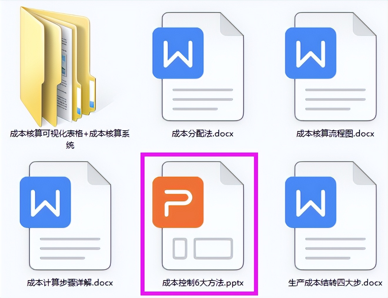 年薪35万挖来的成本经理，刚上任就实施生产成本控制6方法，厉害