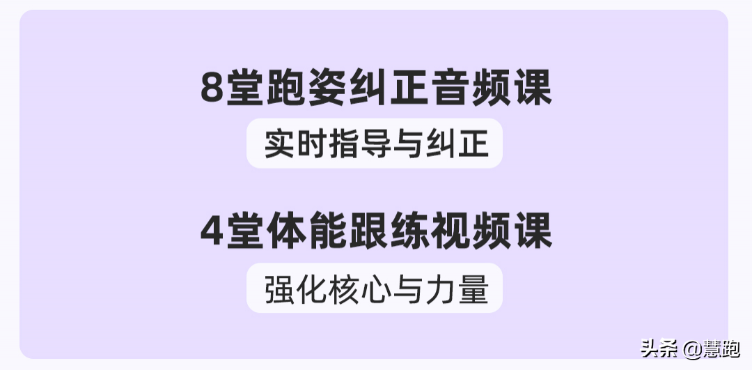 halo系统图片(F1中国车手被HALO保护系统救回一命：跑者靠什么避免运动伤害？)