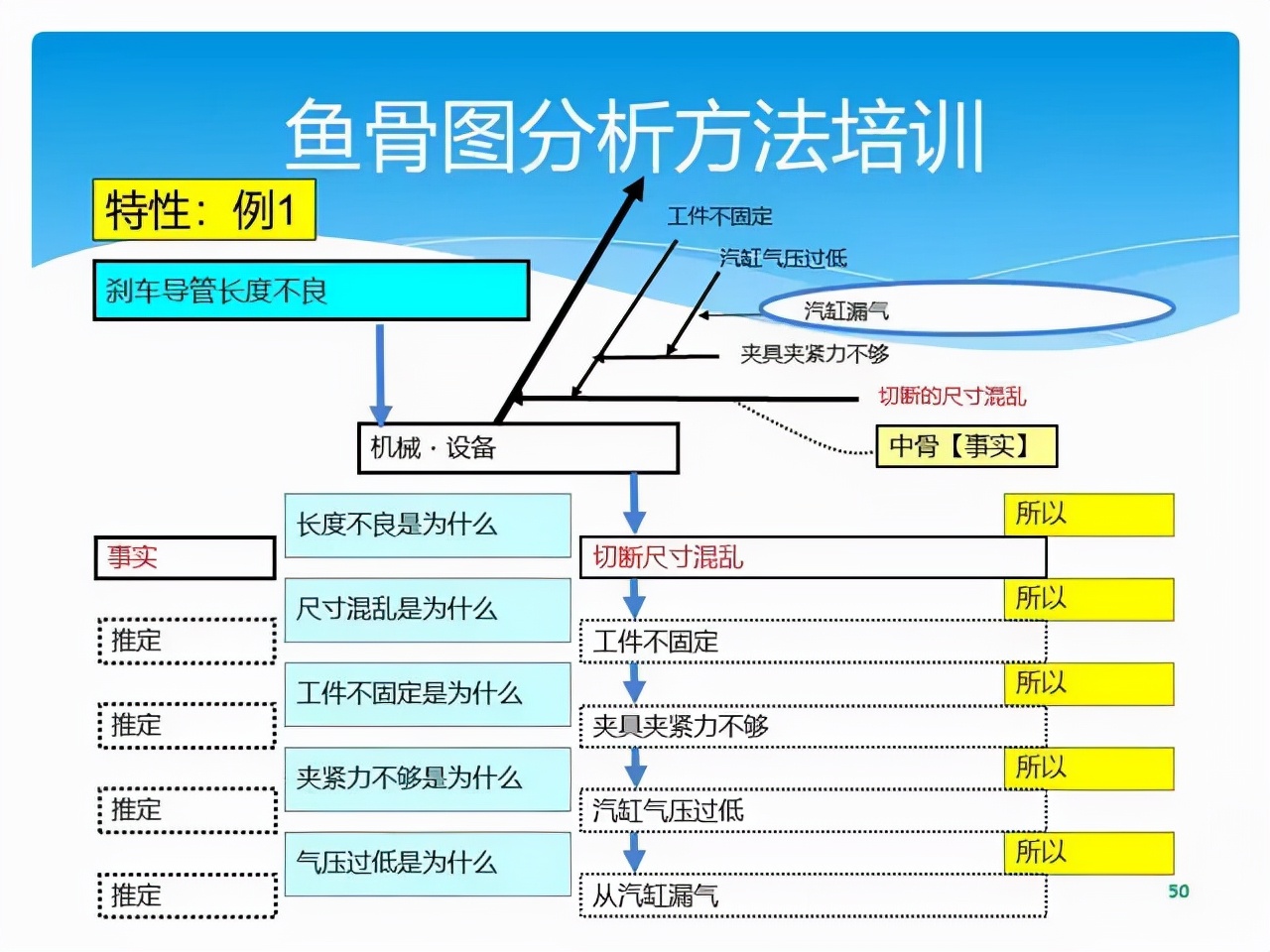 质量经理必修课 | 顾客投诉产品质量问题，你该如何正确处理？