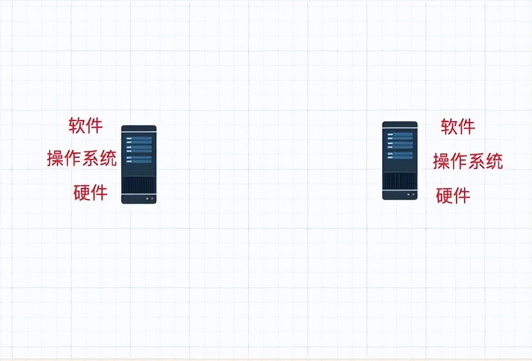 计算机网络基础网络协议——讲解（全面总结）