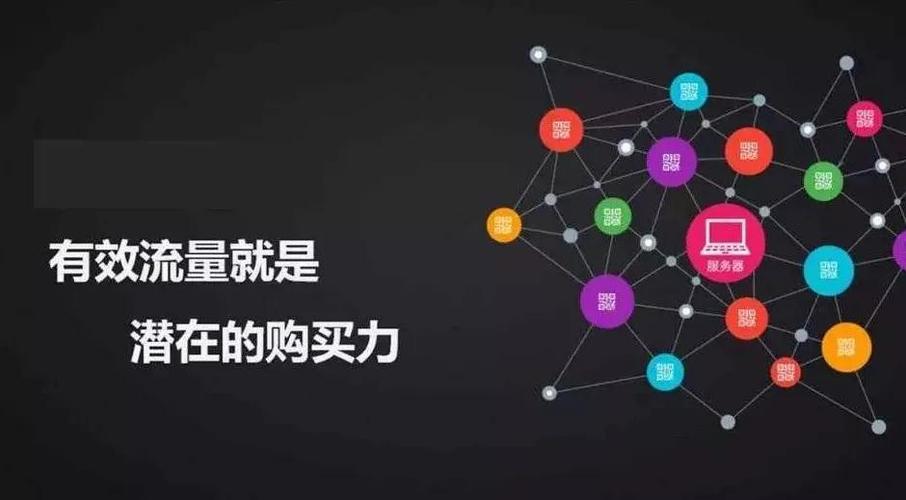 新模式分享购有何优势？会是下一个“流量储蓄池”吗？