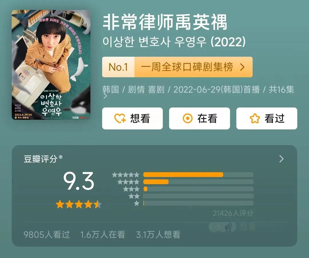 9.1涨到9.4，今年最强黑马剧