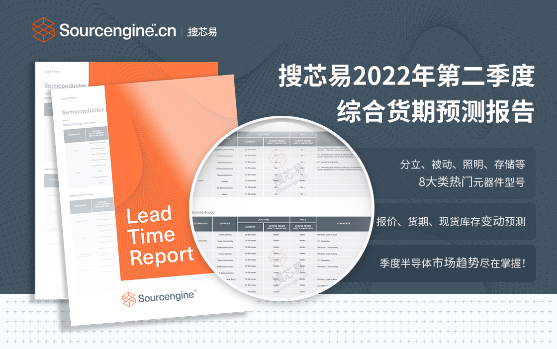 淡季来袭：2022一季度智能手机出货大跌12.8%