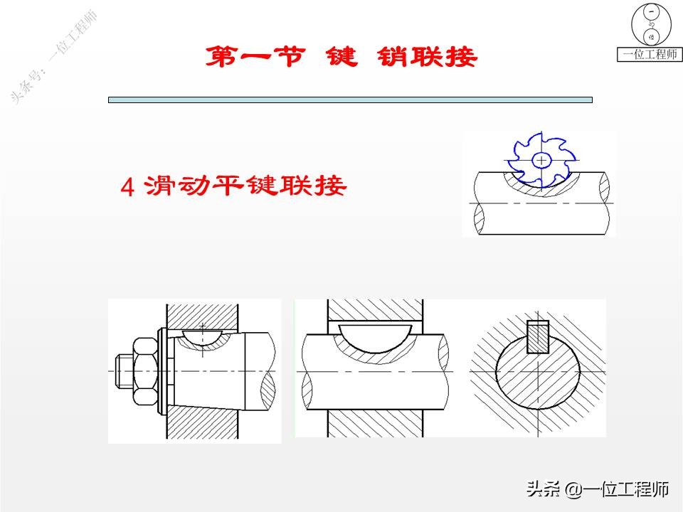 3种机械连接方式，40页内容图解键、销和螺纹连接，你学明白了么